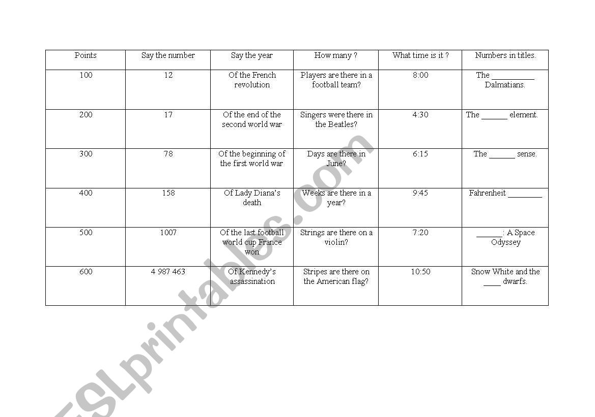 jeopardy number worksheet