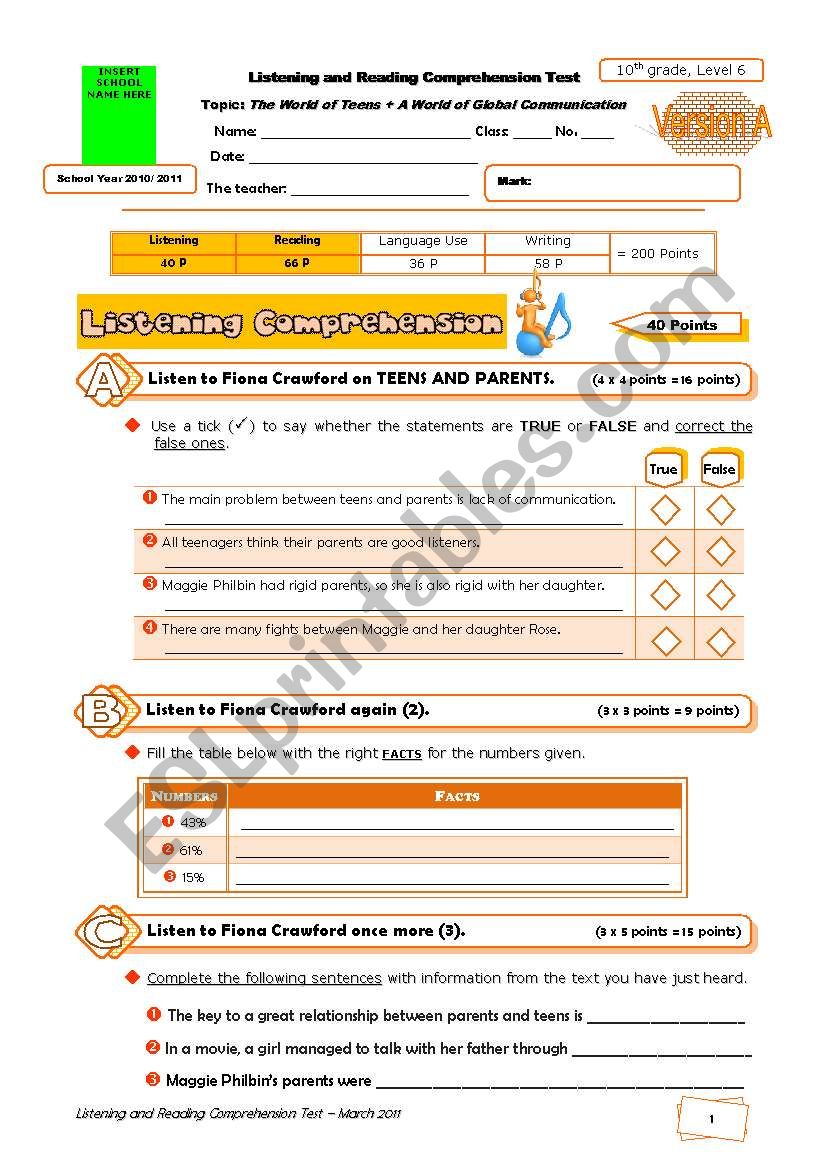Test (Listening and Reading Comprehension) - The World of Teens + Global Communication+correction