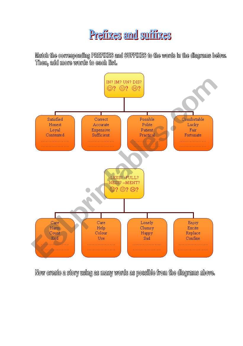 Prefixes and suffixes worksheet