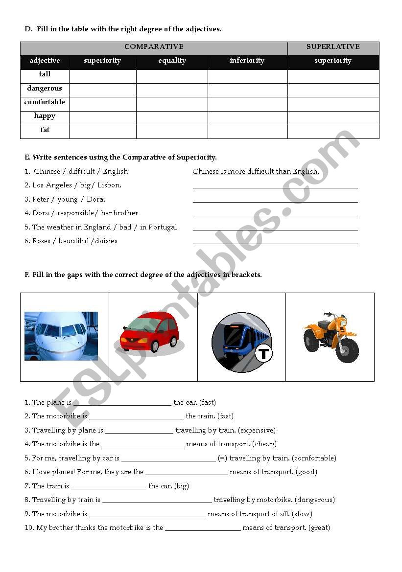 Shopping (part III- adjective degrees and writing a dialogue)