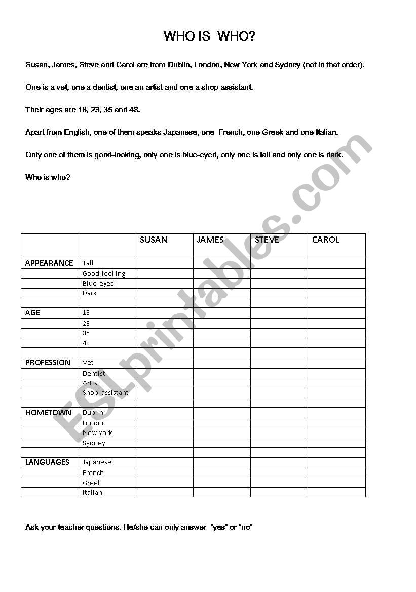 WHO IS WHO? worksheet