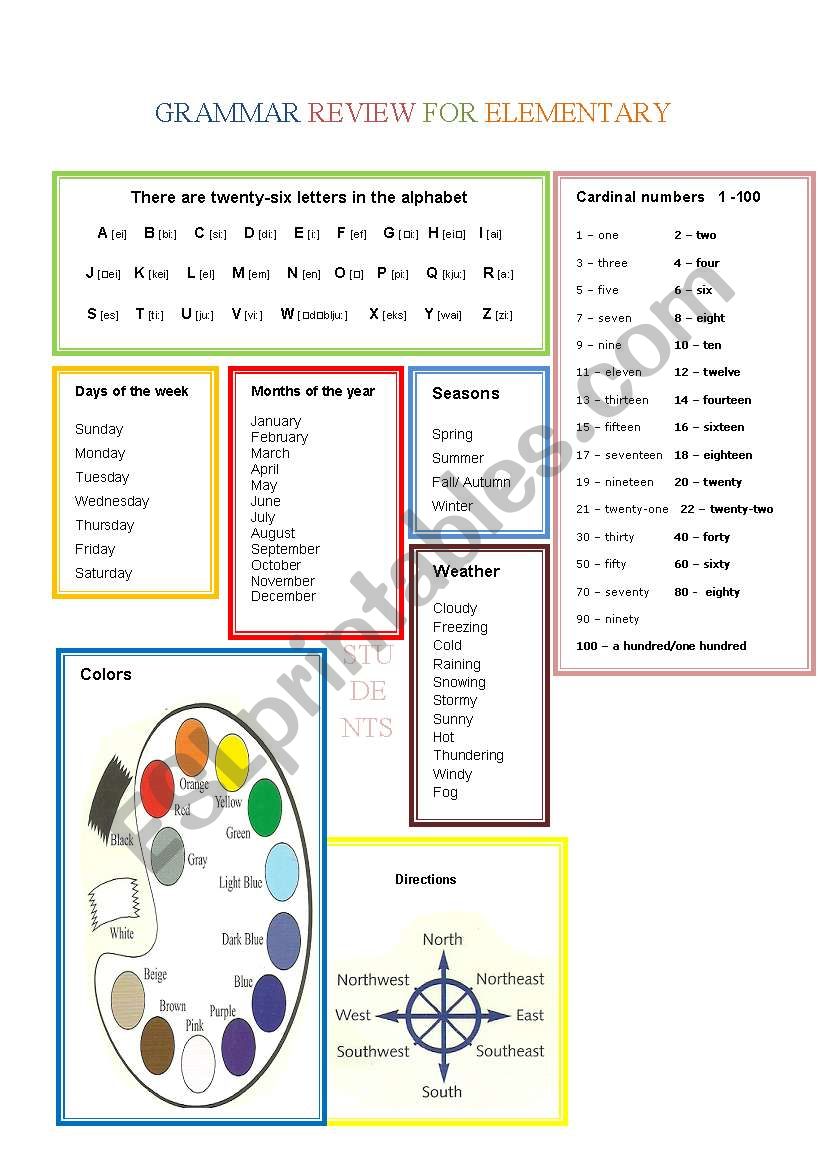 Grammar review for elementary students