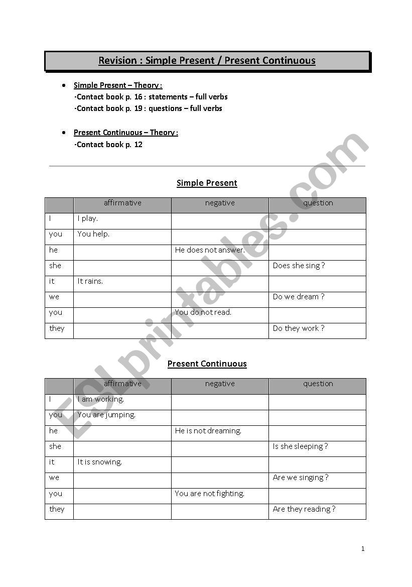Exercises Simple Present + Present Continuous