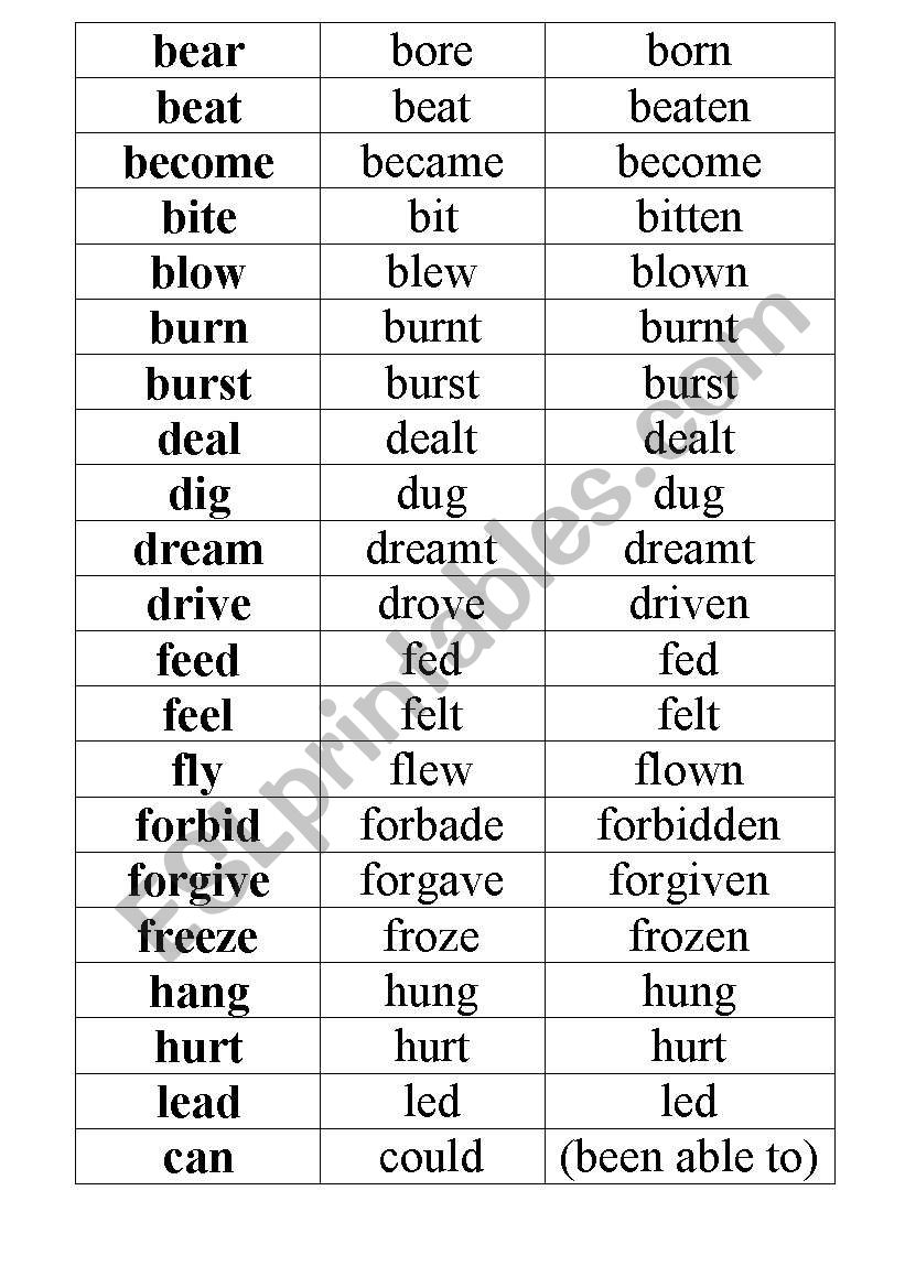 Irregula rVerbs worksheet