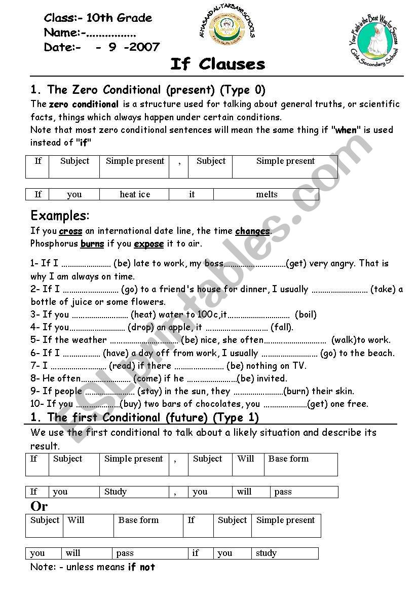 conditionals worksheet