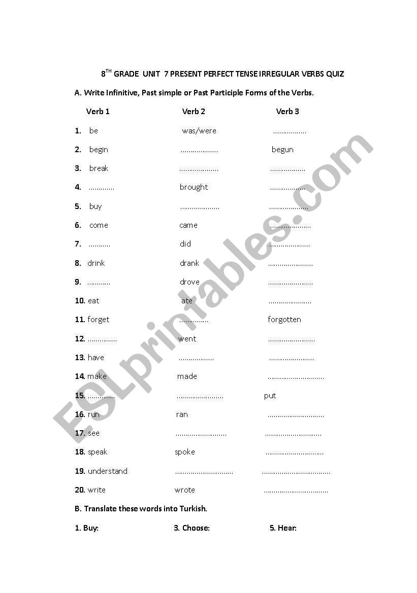 Past Participle forms of the Verbs