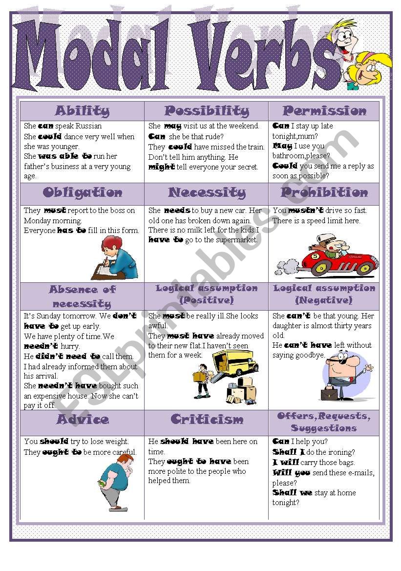 Modal Verbs worksheet