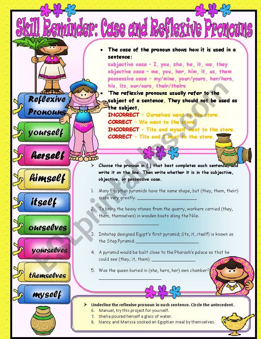 Skill Reminder- Case and Reflexive Pronouns