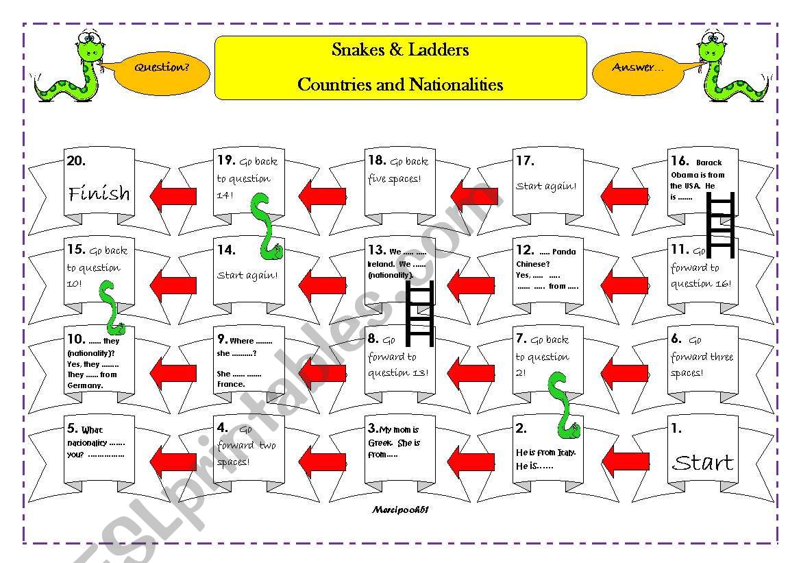 Snake and Ladder - Countries and Nationalities