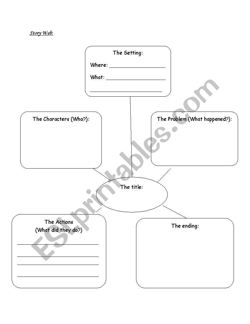 Story Web worksheet