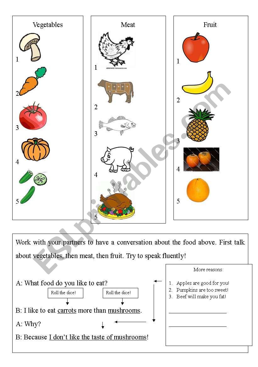 Being Picky - practicing comparisons and talking about food