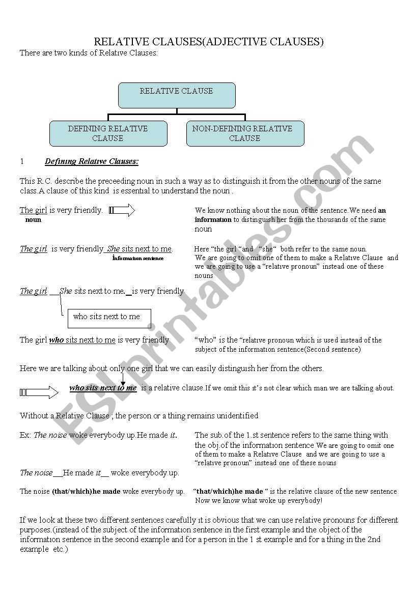 relative clauses worksheet