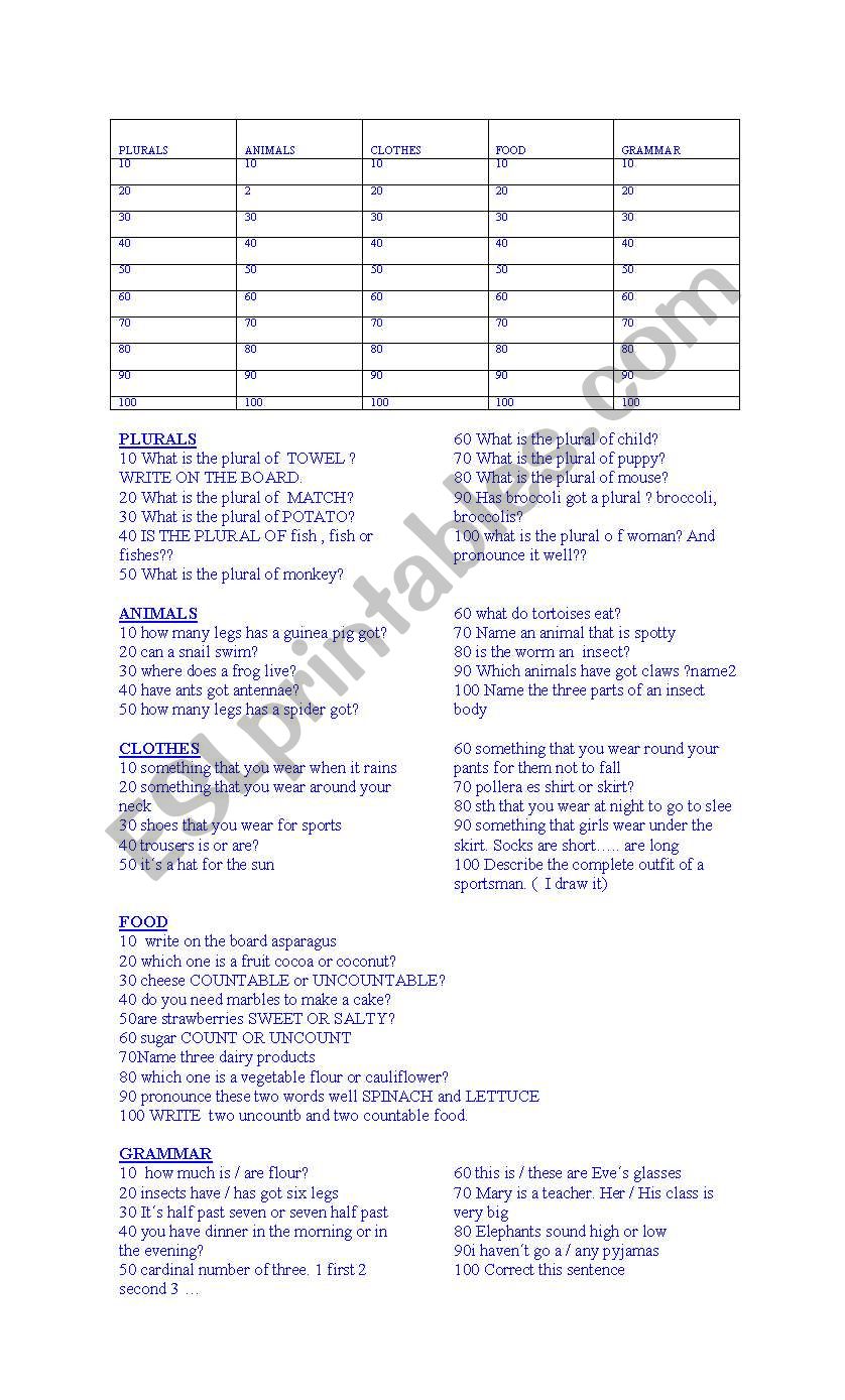 jeopardy game worksheet