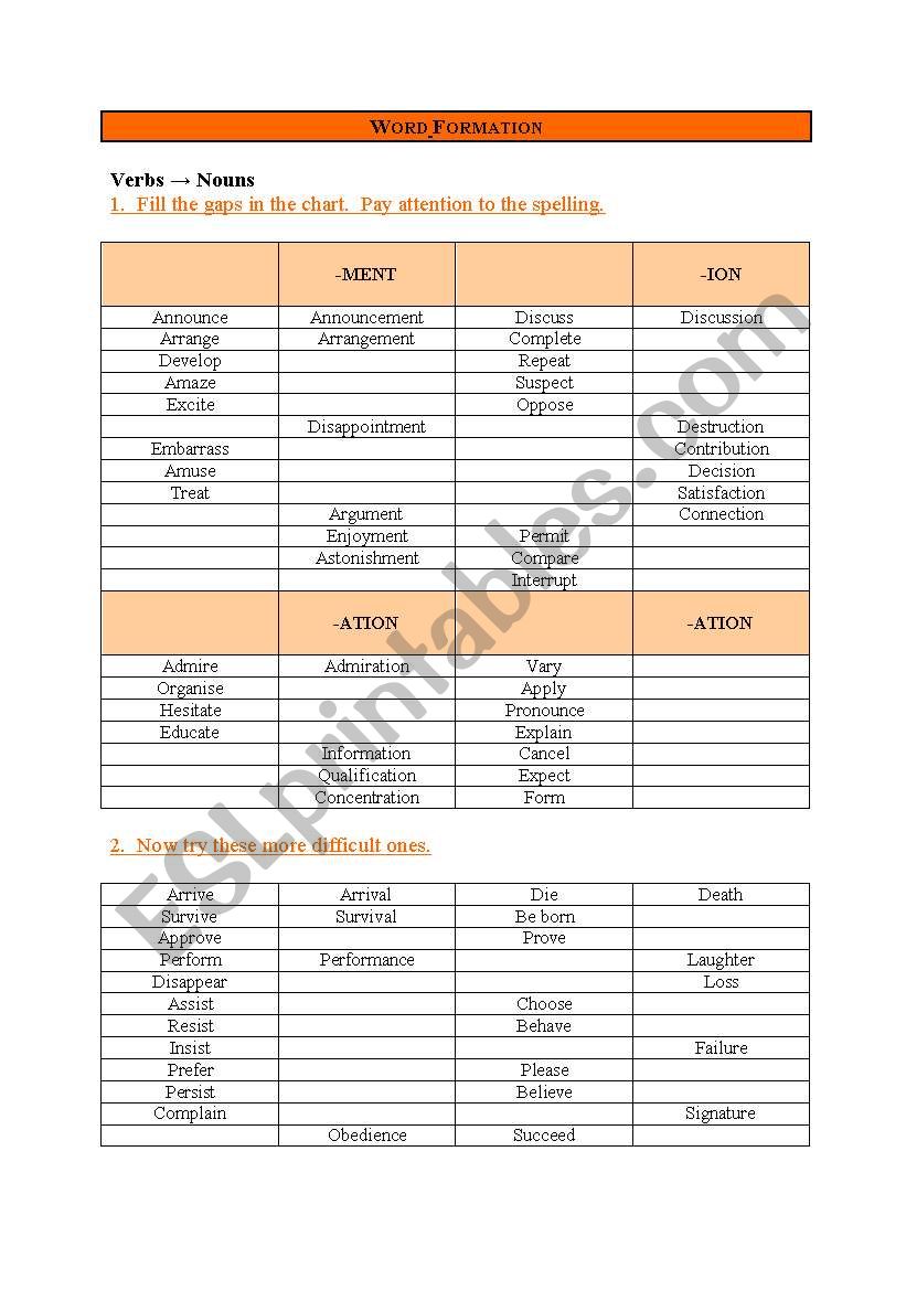 Word Formation worksheet