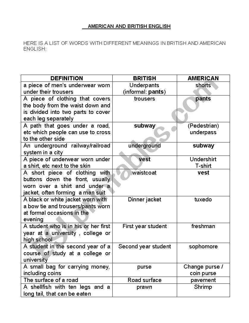 American and British English worksheet