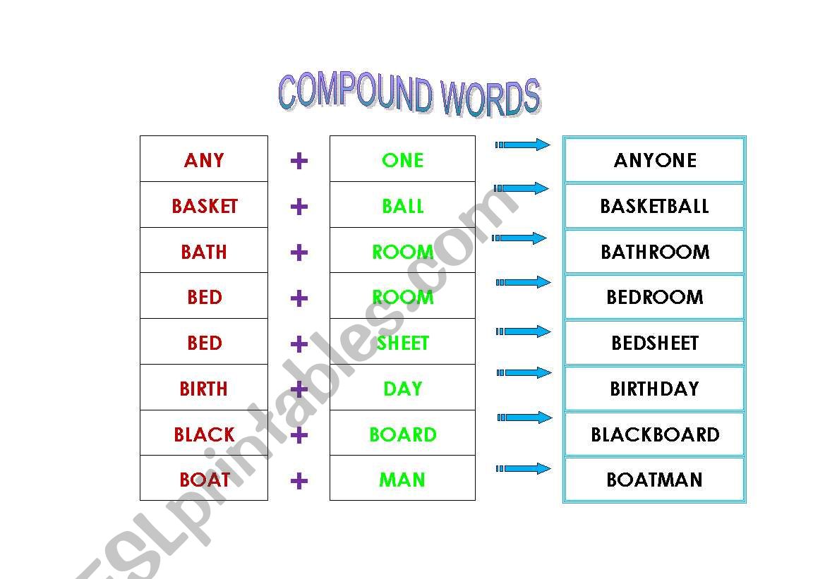 compound words worksheet