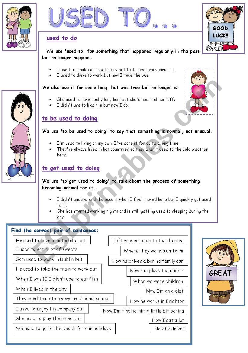 USED TO : GRAMMAR & PRACTICE worksheet