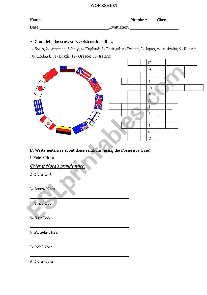 Nationalities/ Jobs worksheet