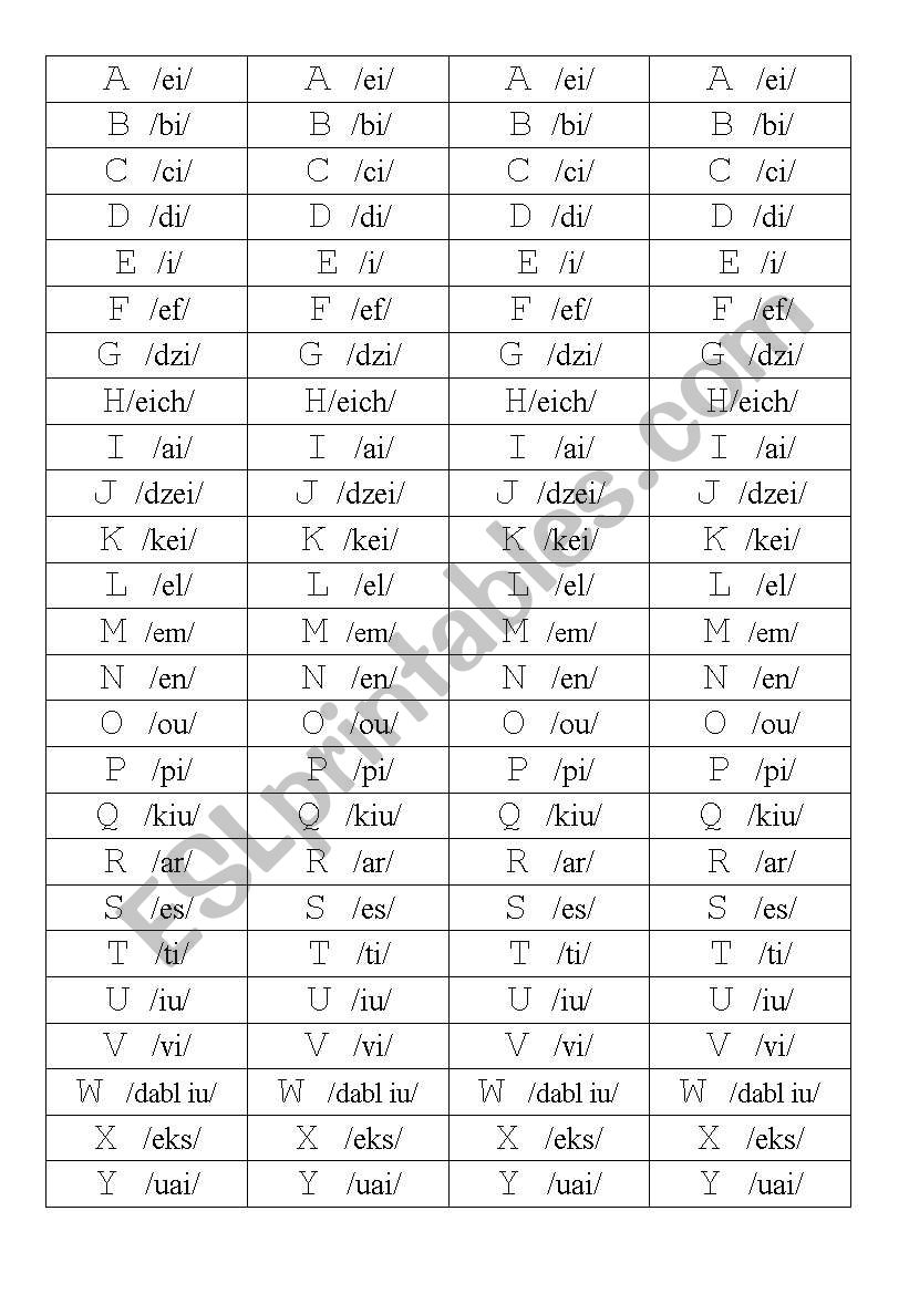 THE ABC worksheet