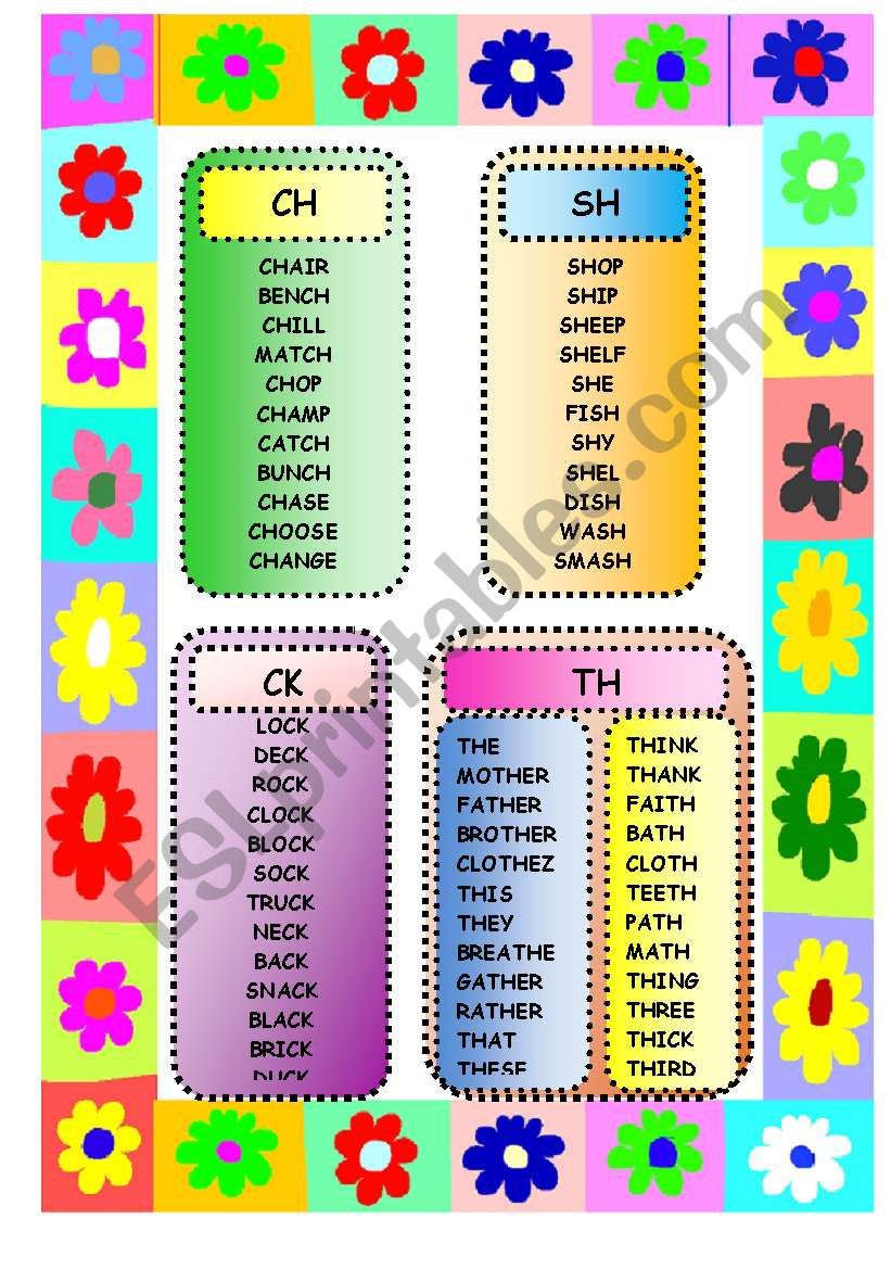 CH, SH, CK, TH  SOUNDS worksheet