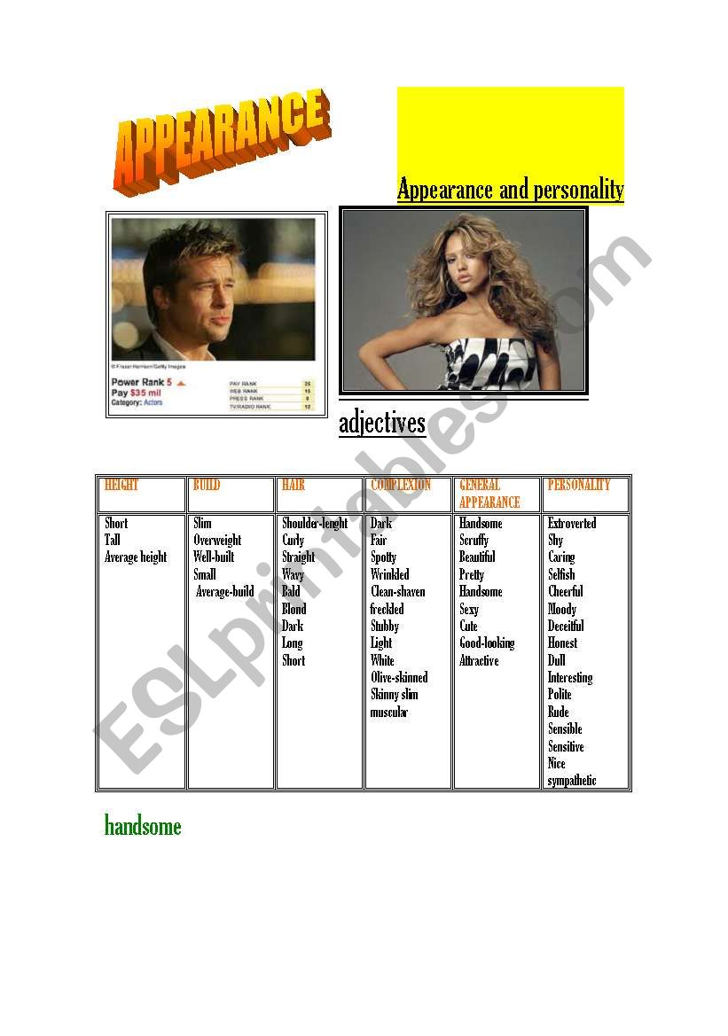 Appearance and Personality worksheet
