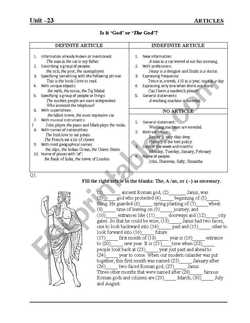 ARTICLES : A / AN / THE worksheet