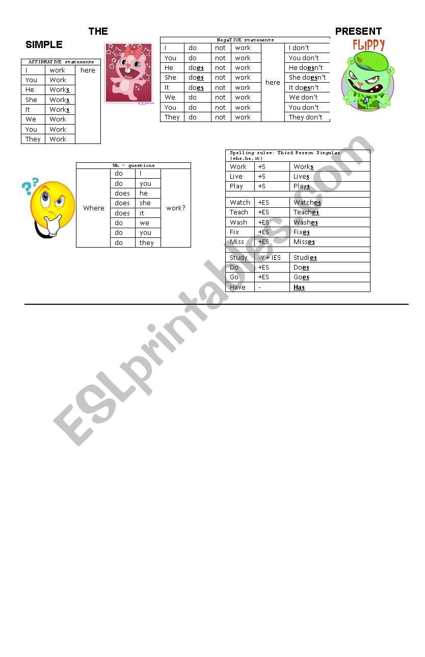 Present Simple worksheet