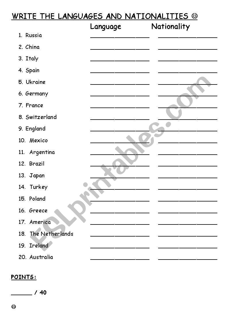 Nationalities Languages worksheet