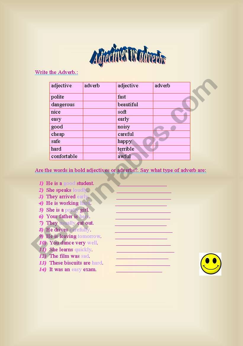 ADJECTIVES VS ADVERBS worksheet