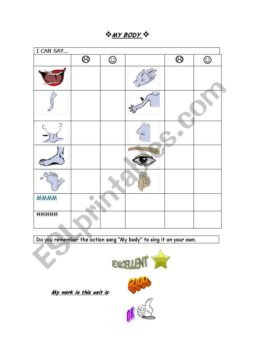 Body ( self-assessment) worksheet