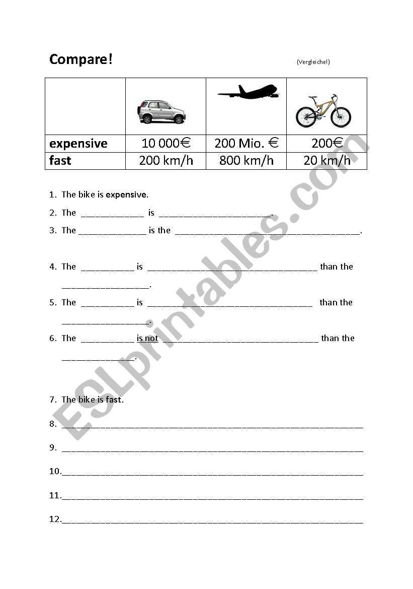 Compare ways of transport worksheet