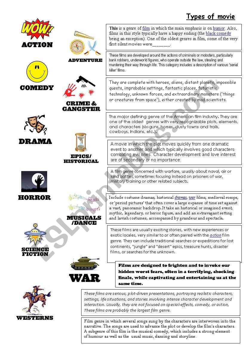 Types of movie worksheet