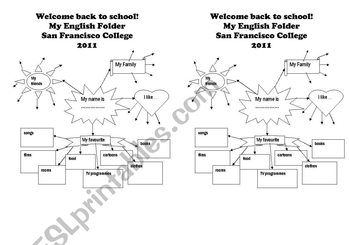 Welcome back to school + about me mind map!