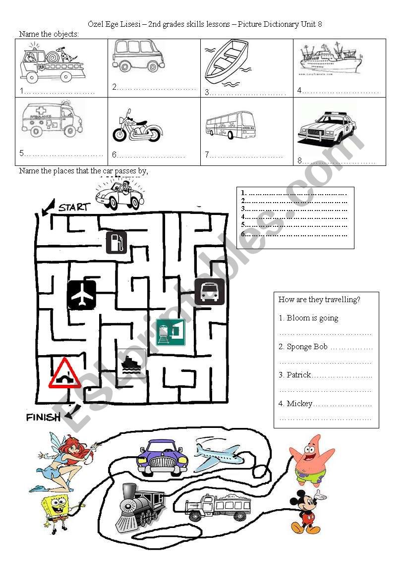 means of transport worksheet