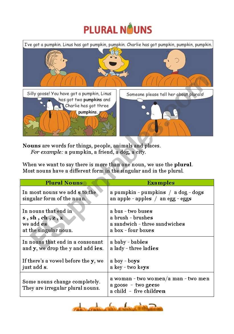 Grammar - Plural nouns worksheet