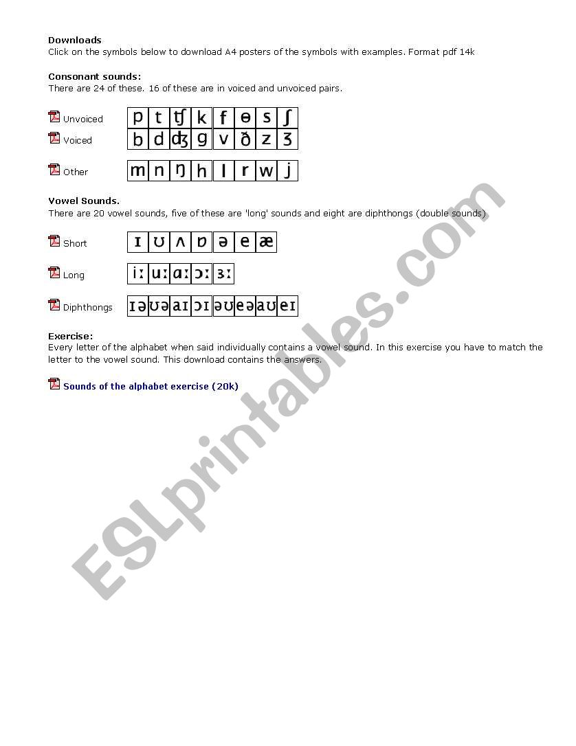 Consonant & Vowel Sounds worksheet