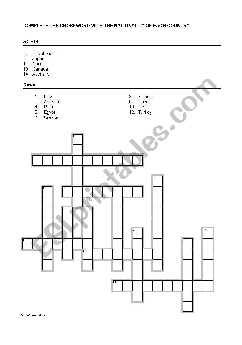 Nationalities worksheet