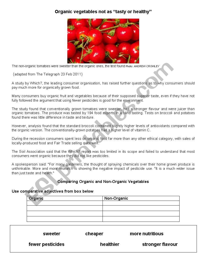 Organic Vegetables worksheet