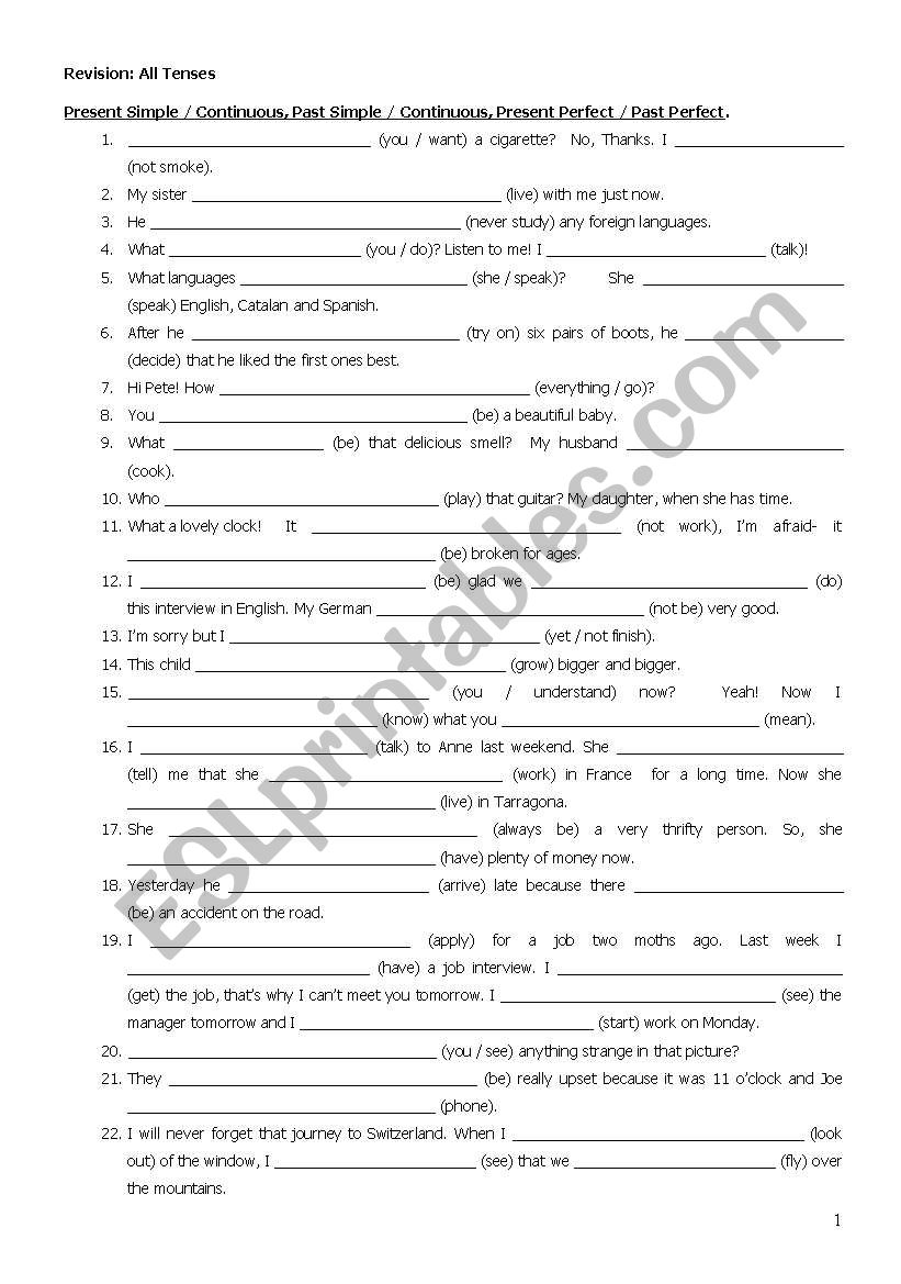 Revision of Tenses worksheet