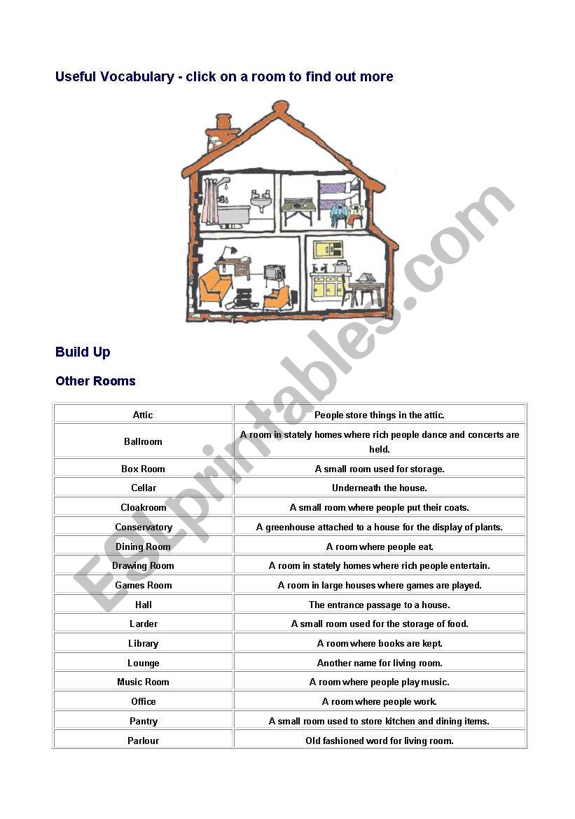 Pictionary - Rooms and furniture