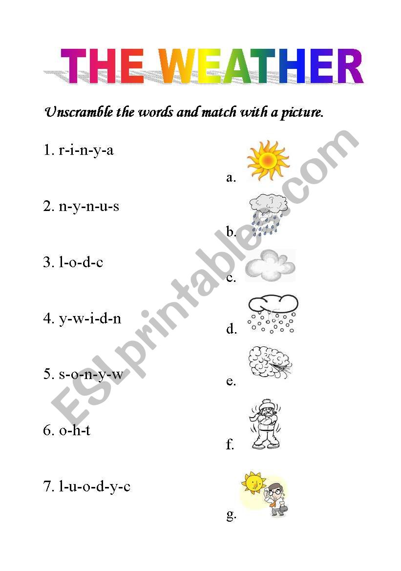 The weather worksheet