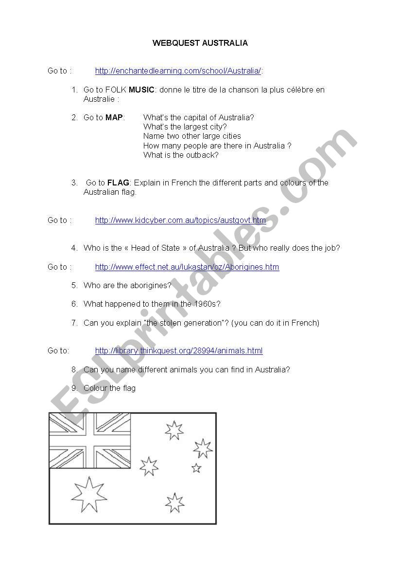 Australia Webquest worksheet