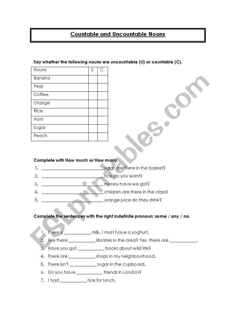 Countable and Uncountable nouns