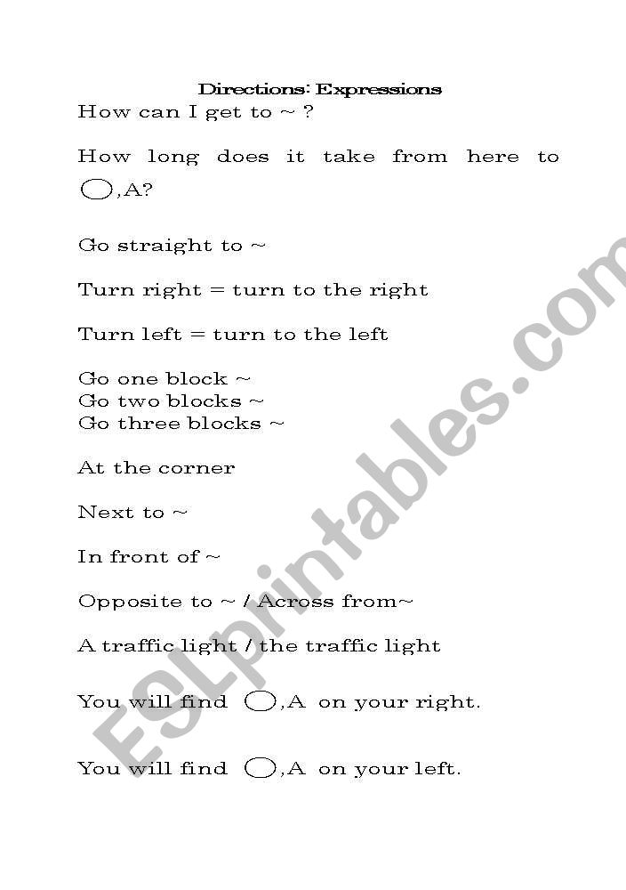 Directions Expressions in English