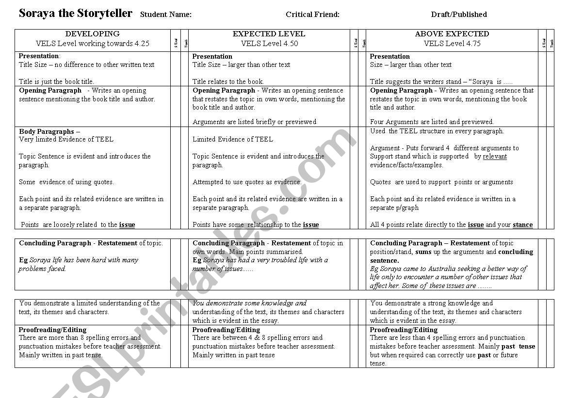 soraya the storyteller rubric worksheet