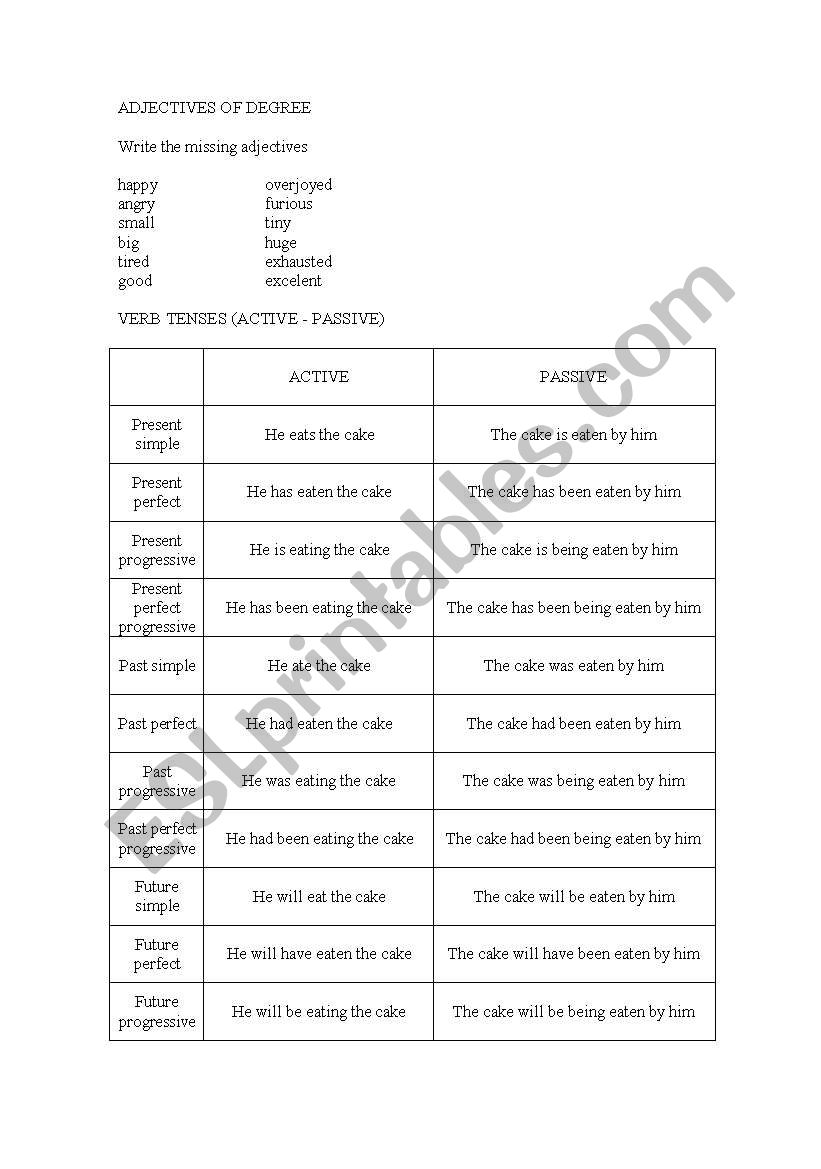 Verbal Tenses worksheet