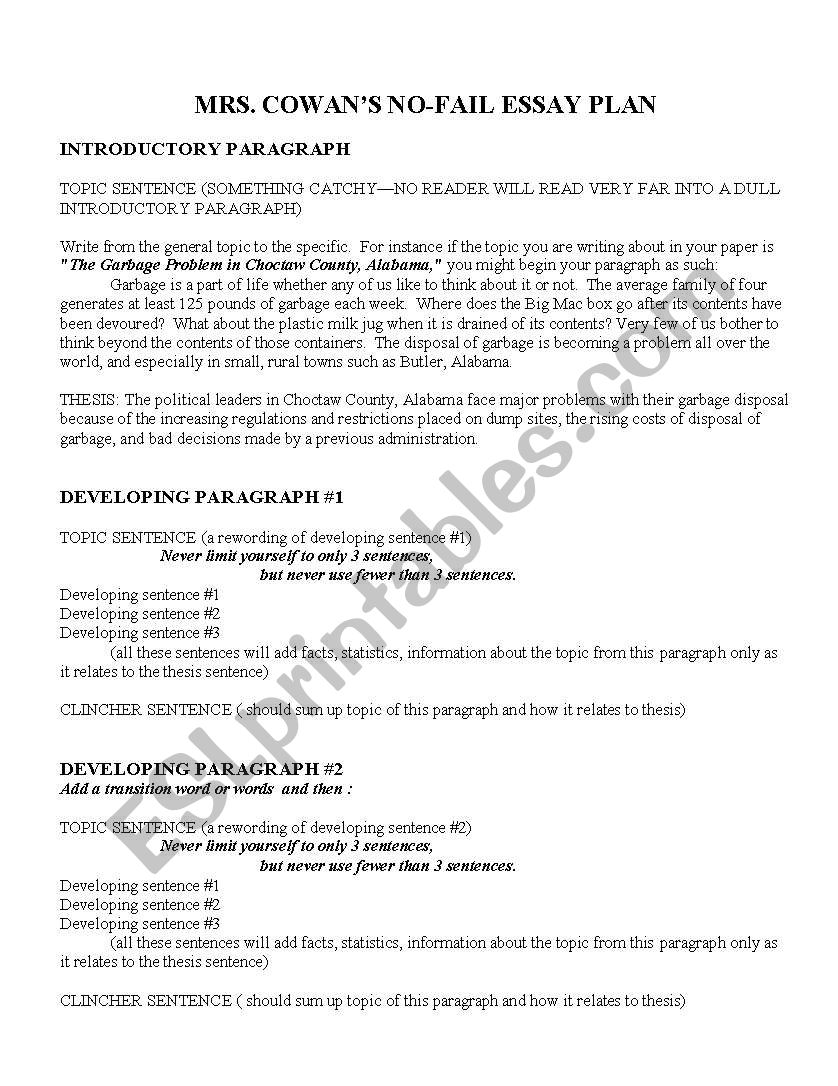 No Fail Essay Plan worksheet