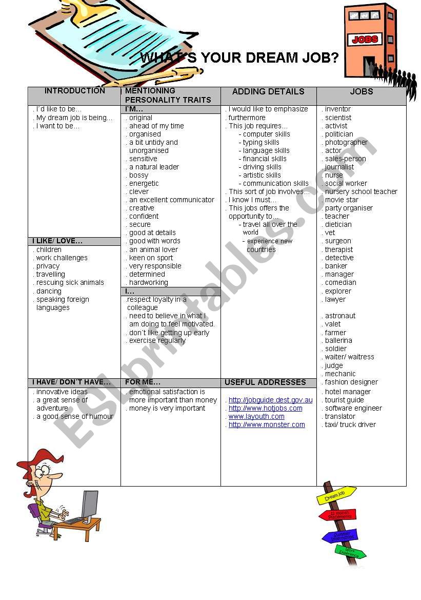 Writing Jobs worksheet