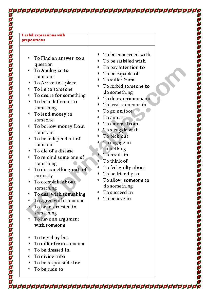 USEFUL EXPRESSIONS WITH PREPOSITIONS