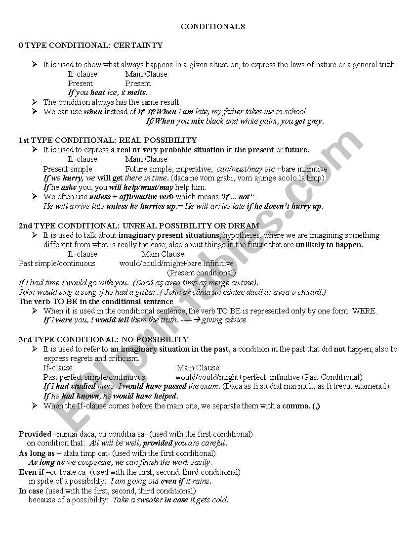 Conditional Clauses worksheet